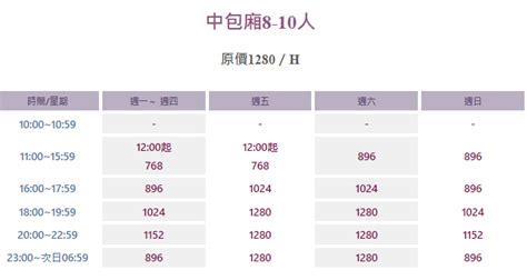 錢櫃計費方式2023|【菜單】錢櫃KTV收費說明｜2023年最新價目表｜分店據點｜錢 